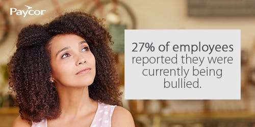 Workplace Bullying: Do You Know It When You See It?