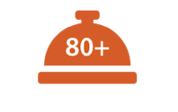 Little Caesar’s Partnership