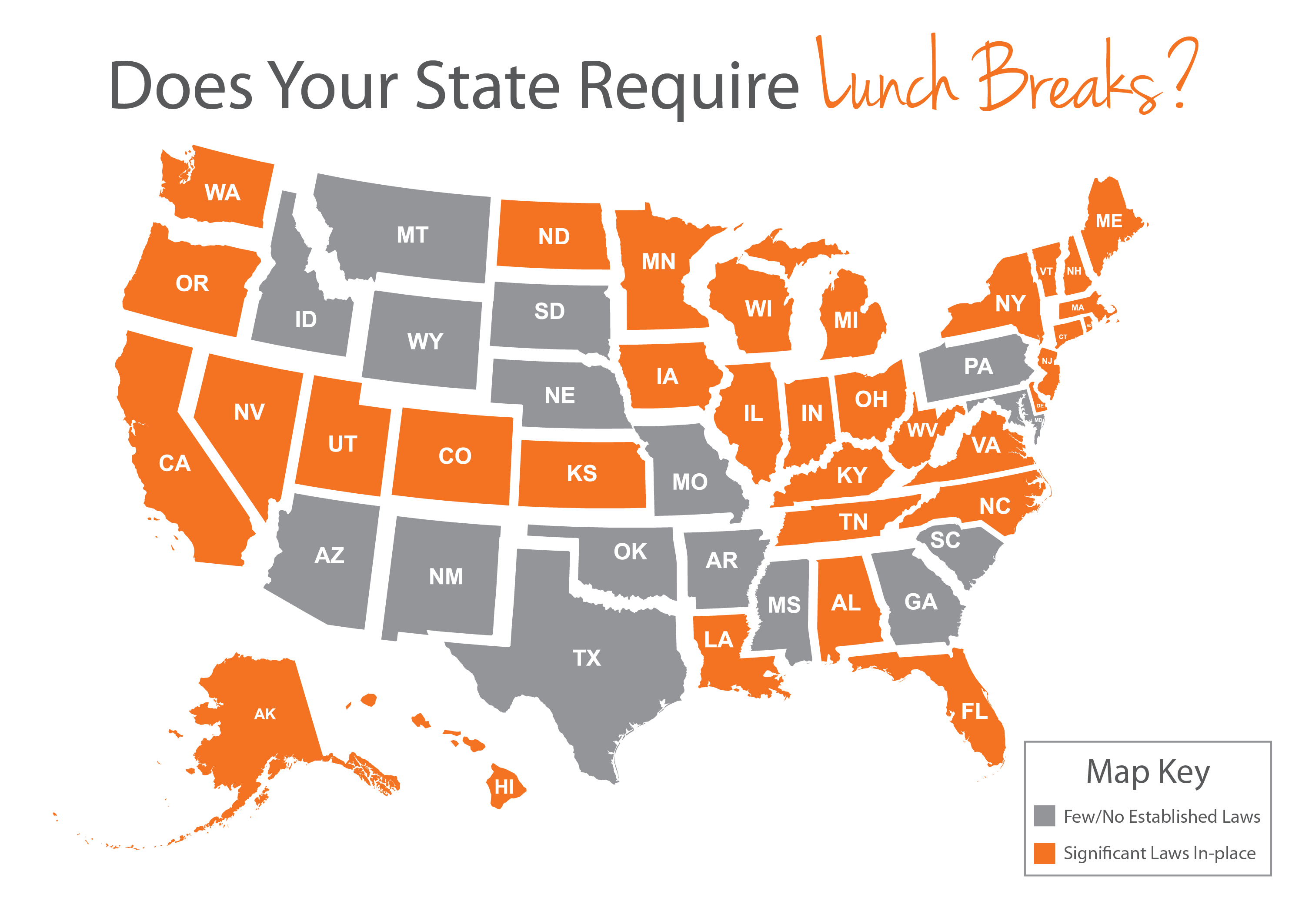 California Meal Break Law Chart