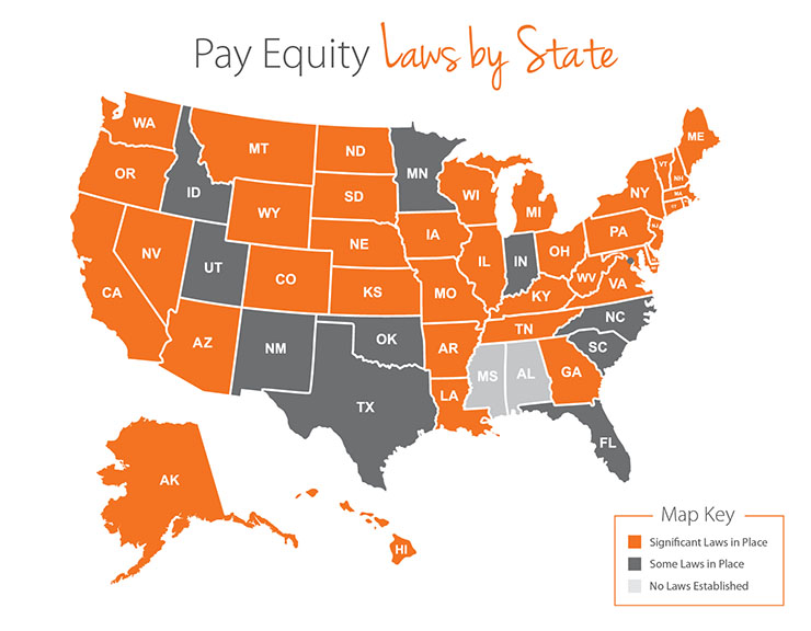 pay equity laws by state