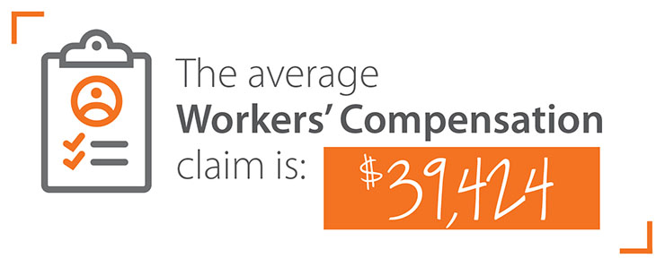average amount workers compensation claim
