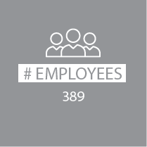 Number of Employees