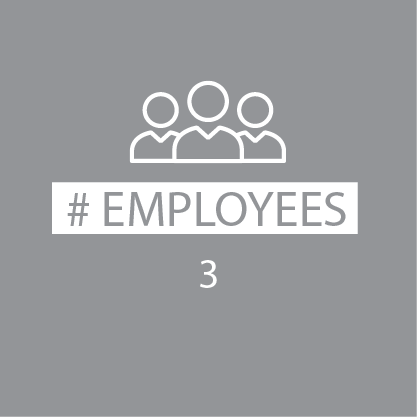 CIB Group Employees