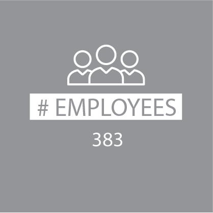 Number of Employees