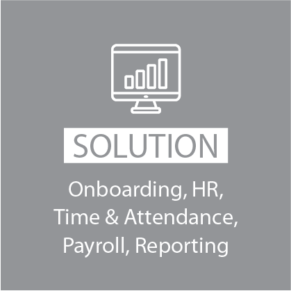 Detroit Zoo HR Solutions