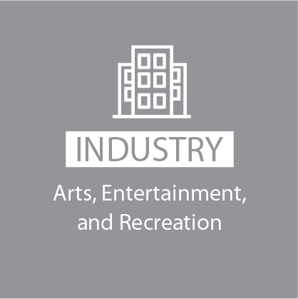 Detroit Zoo Entertainment Industry