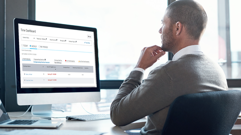 Webinar: The 5 Common Pitfalls of Attendance Management - 4/16/20 @2pm ET