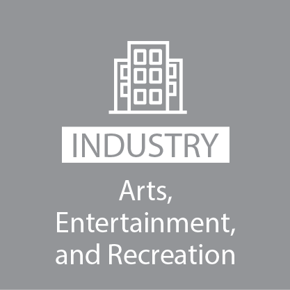 Boulder Country Club Industry