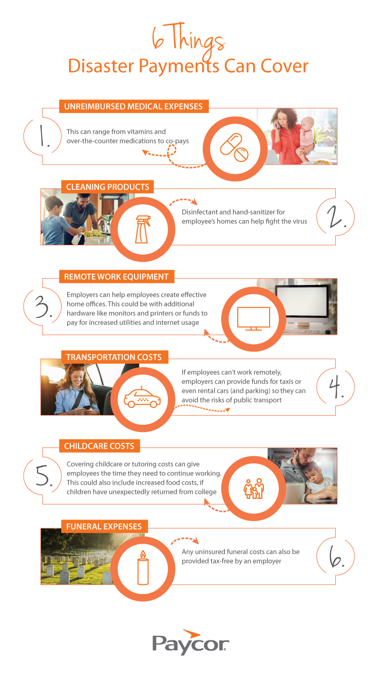 disaster payments infographic