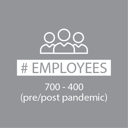 Taste Buds Employees
