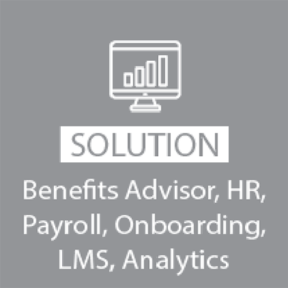 What If Syndicate Solutions