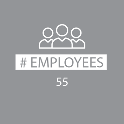 Unified Wire and Cable Employees