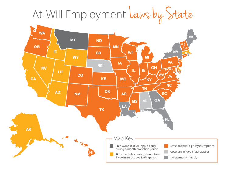 Employment at Will Laws by State