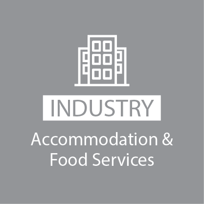 Consolidated Burgers Industry