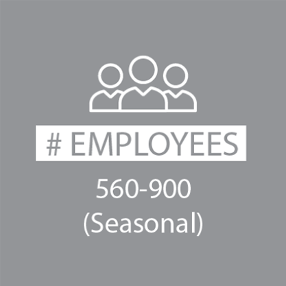 EVO Employees